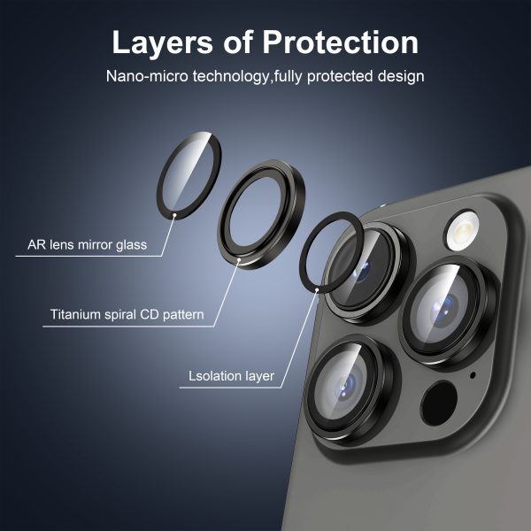 Camera Lens Protector