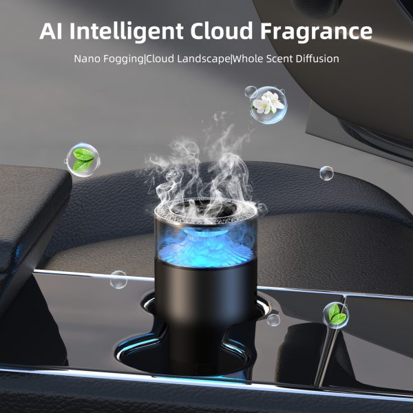 Scent Of The Road Car Fragrance
