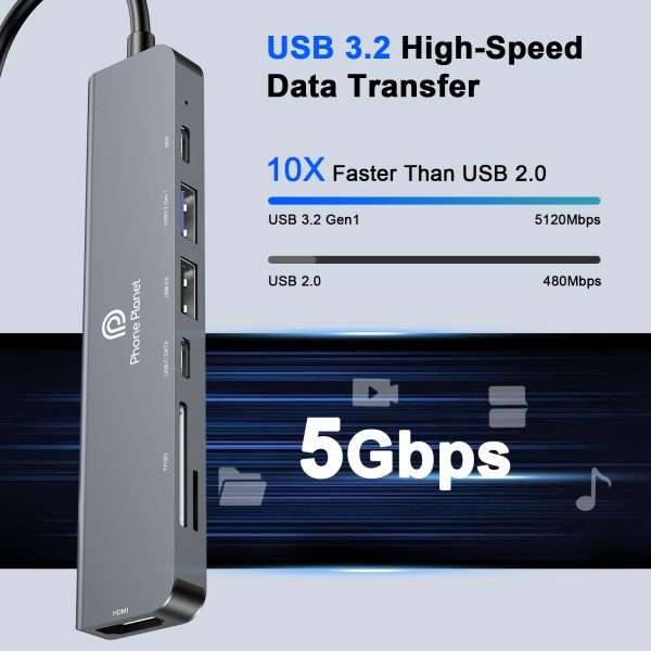 USB-C Multiport Hub