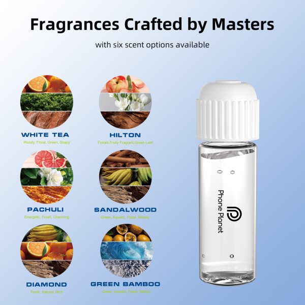 The Scentry mini car aroma diffuser (ultrasonic diffuser)with 6 scents