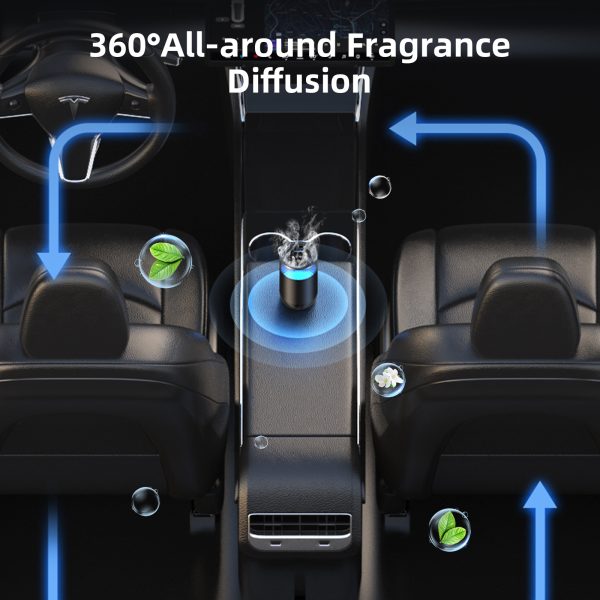 Scent Of The Road Car Fragrance