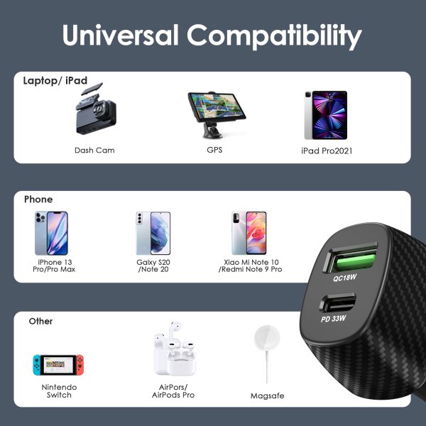 51W Type C+ USB Car Charger