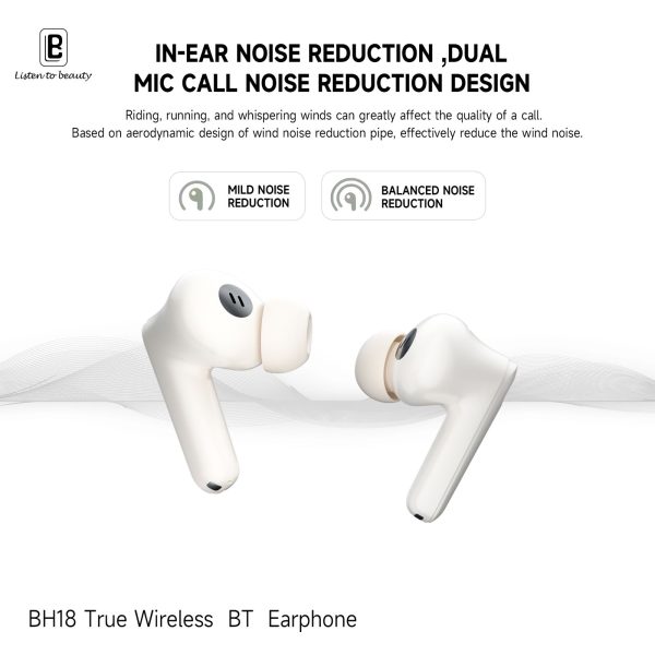 AirPods PRO Wireless