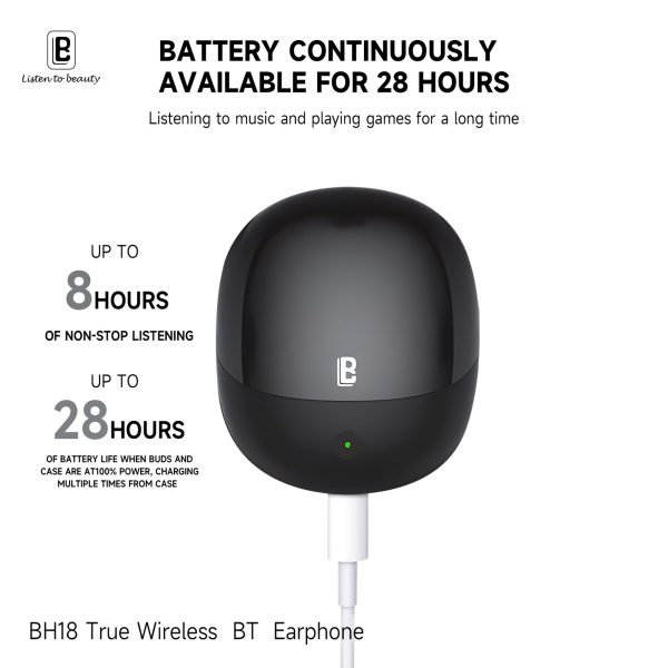 AirPods PRO Wireless