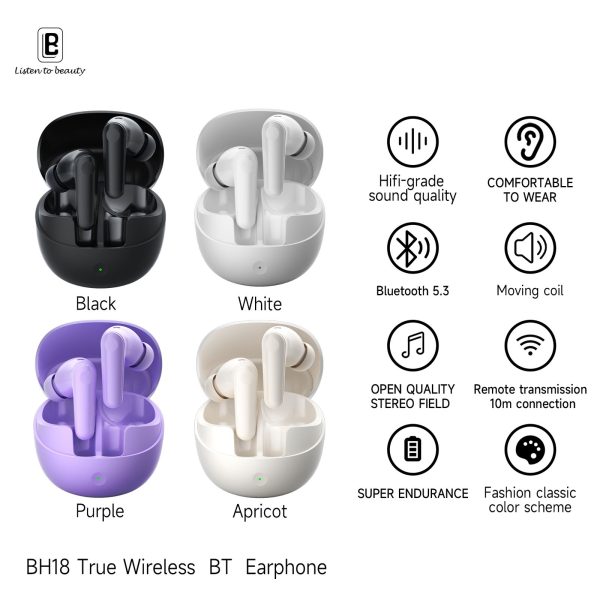 AirPods PRO Wireless
