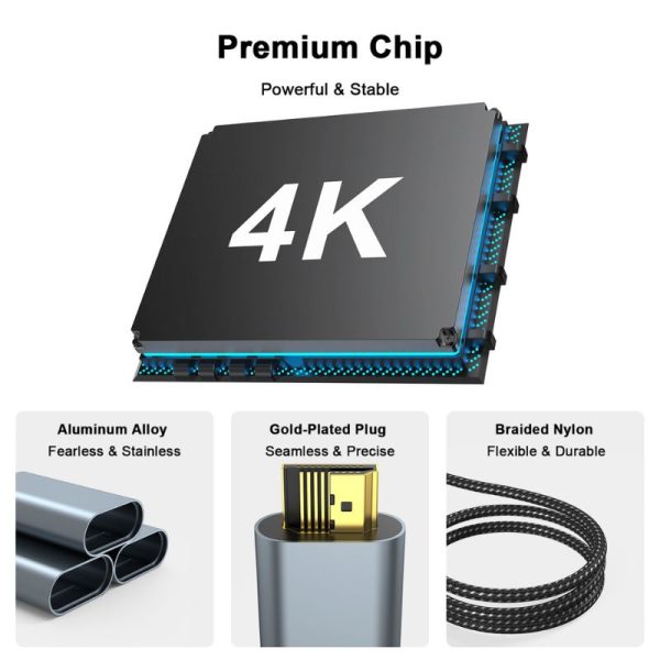 HDMI to Type C